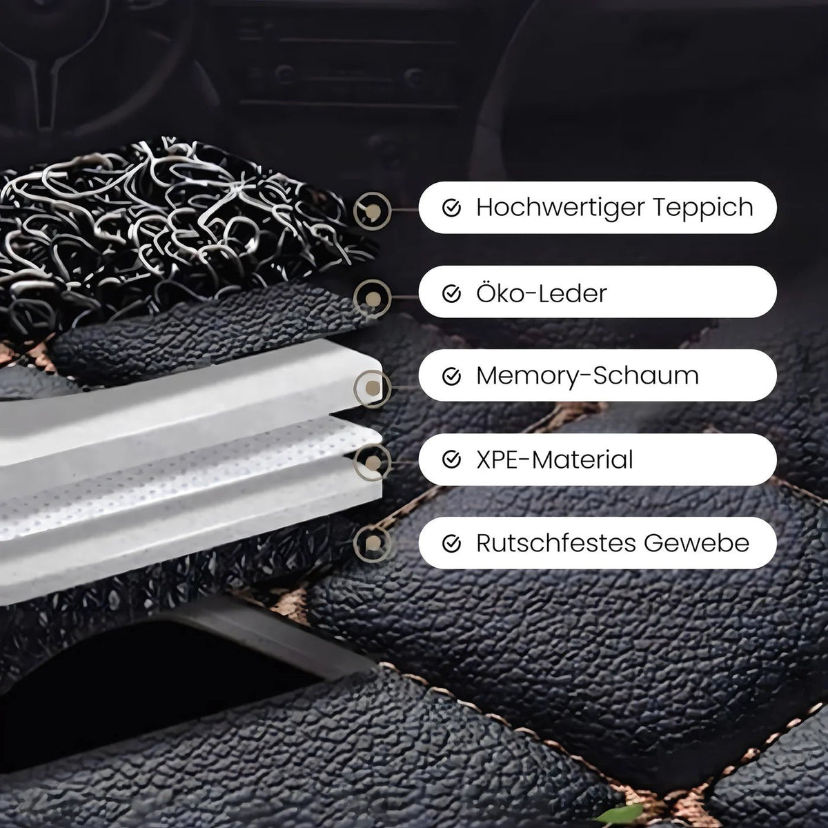 Auto Meister® Maßgeschneiderte Fußmatten - Automeister
