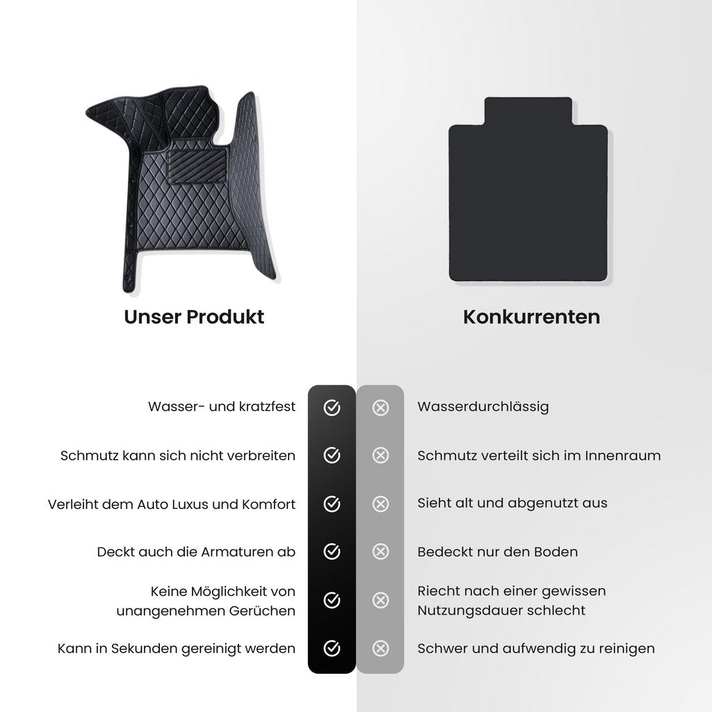 Auto Meister® Maßgeschneiderte Fußmatten - Automeister